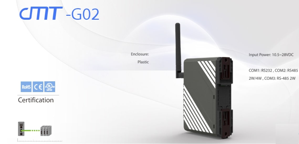CMT-G02