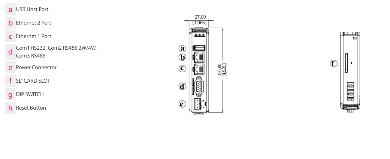 CMT-SVR-100